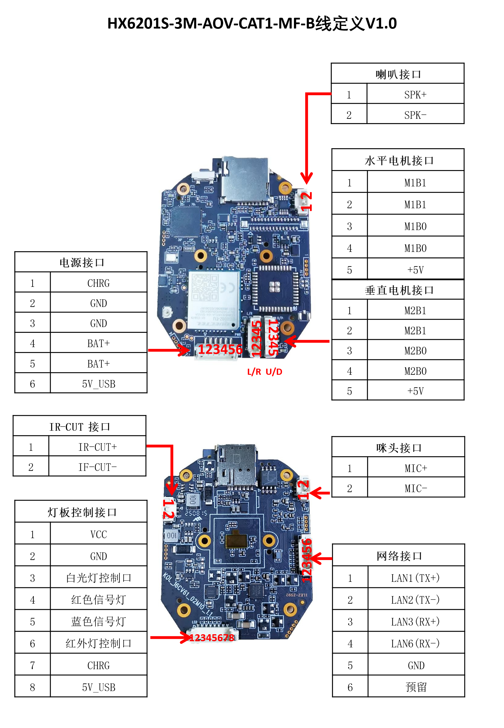 AOV 双光 4G 接线图1.png