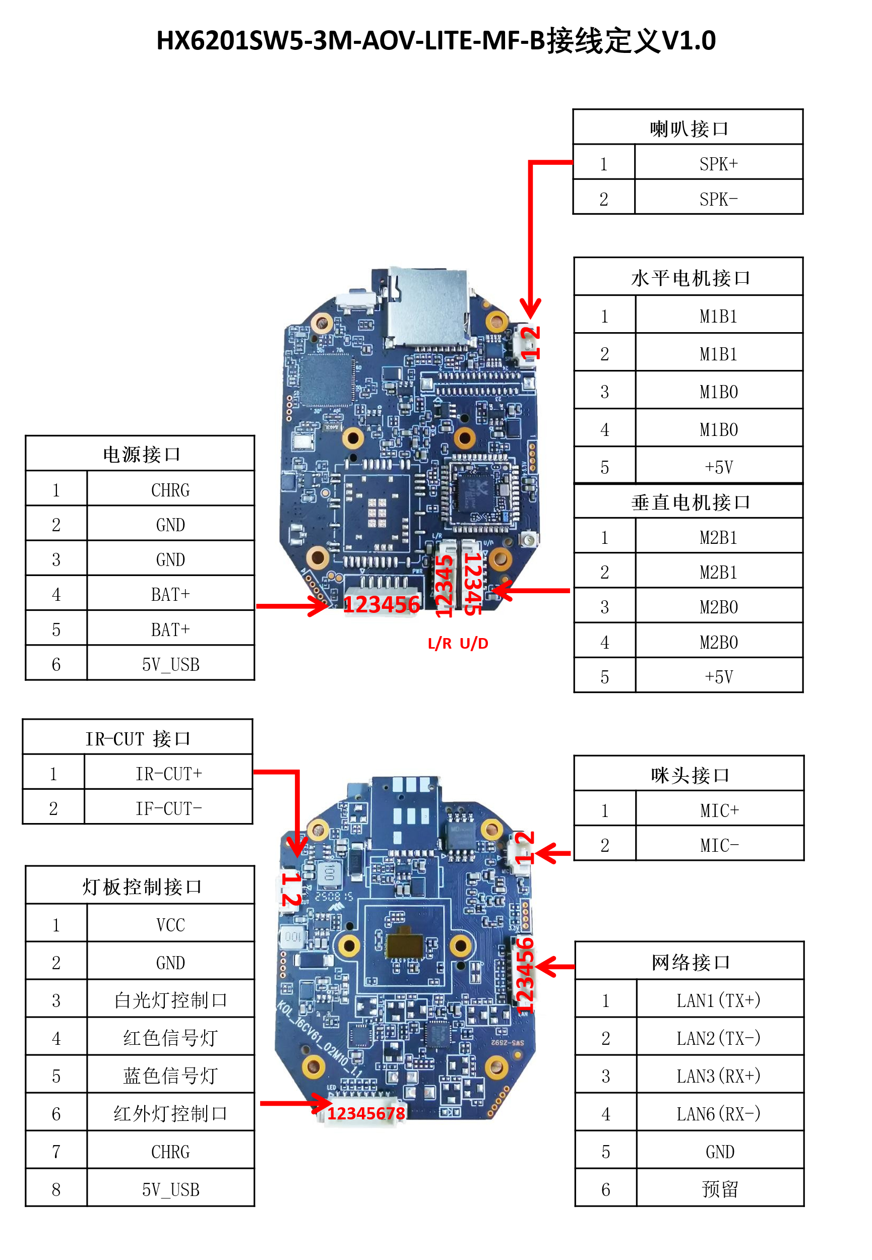 AOV 双光 接线图1.png