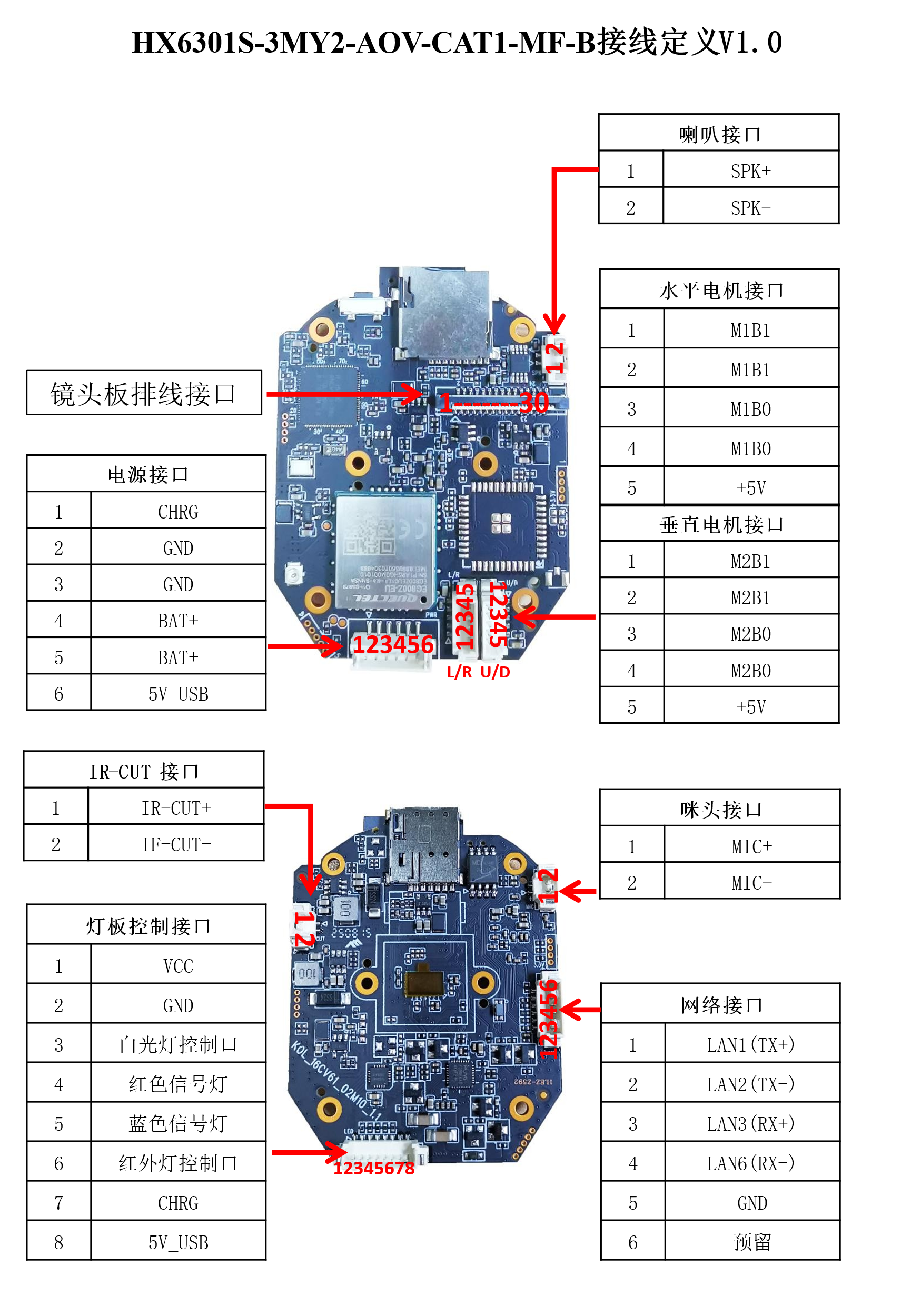 AOV 双光 枪球 4G 接线图1.png