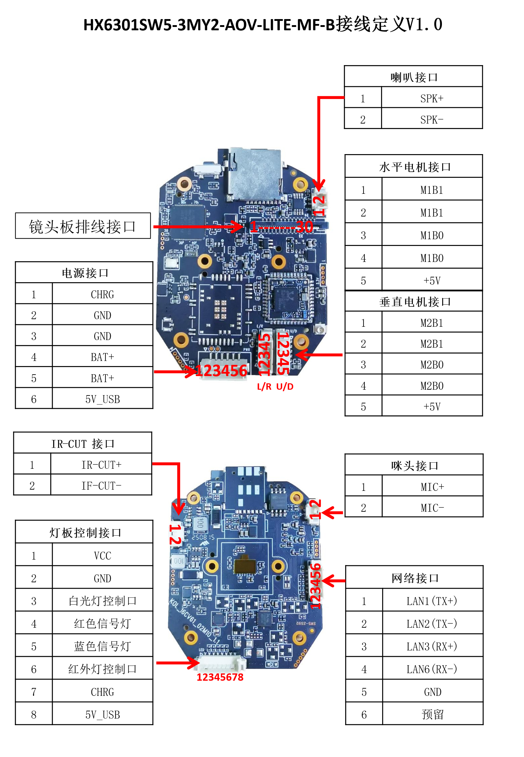 AOV 双光枪球 WiFi 接线图1.png
